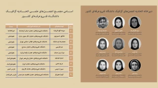 ترکیب اصلی اعضای  اتحادیه انجمن های علمی گرافیک دانشگاه فنی و حرفه ای
