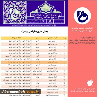 درخشش دبیر انجمن علمی گرافیک (نقطه) آموزشکده فنی دختران کرمانشاه در بیست و نهمین دوره مسابقات قرآن و عترت