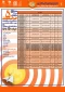 نتایج پنجمین جشنواره درون دانشگاهی حرکت