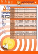 نتایج پنجمین جشنواره درون دانشگاهی حرکت 5