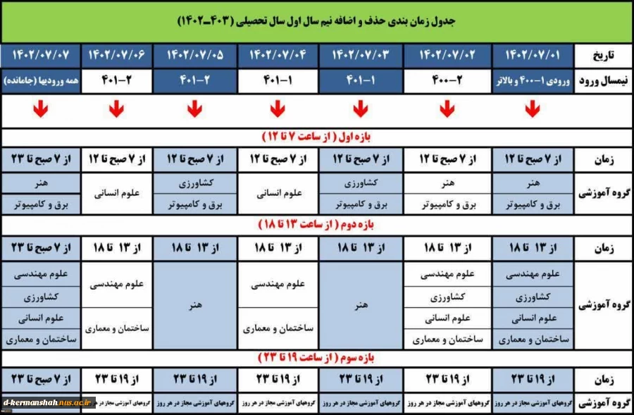 جدول زمان بندی حذف و اضافه نیمسال اول سال ۱۴۰۲ 2