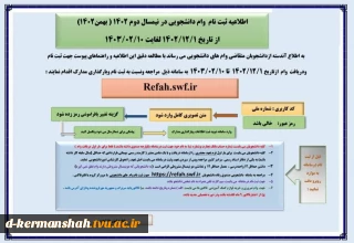 وام دانشجویی نیم سال دوم تحصیلی 1403-1402