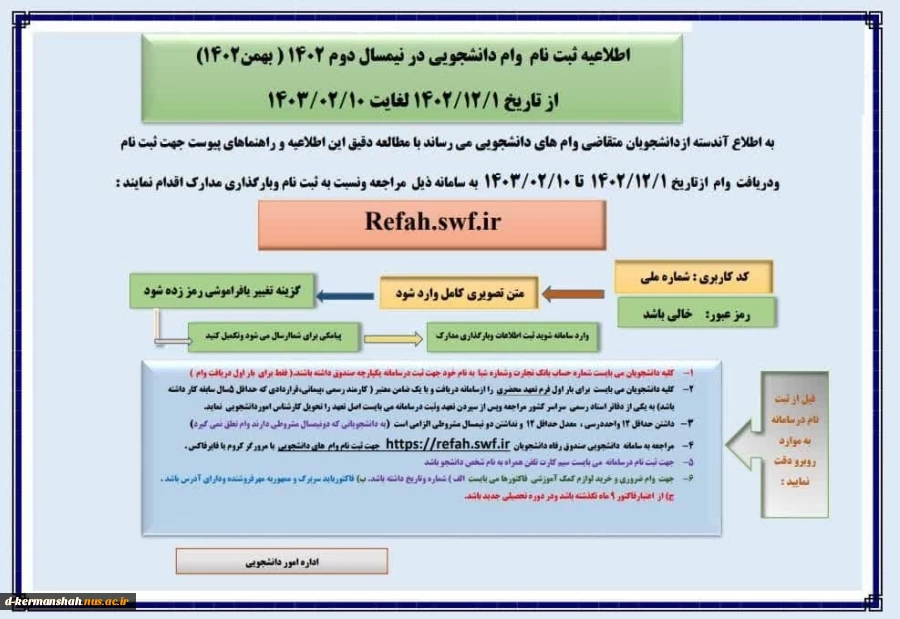 وام دانشجویی نیم سال دو تحصیلی 1402-1401 2