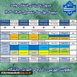 جدول زمان بندی انتخاب واحد 031