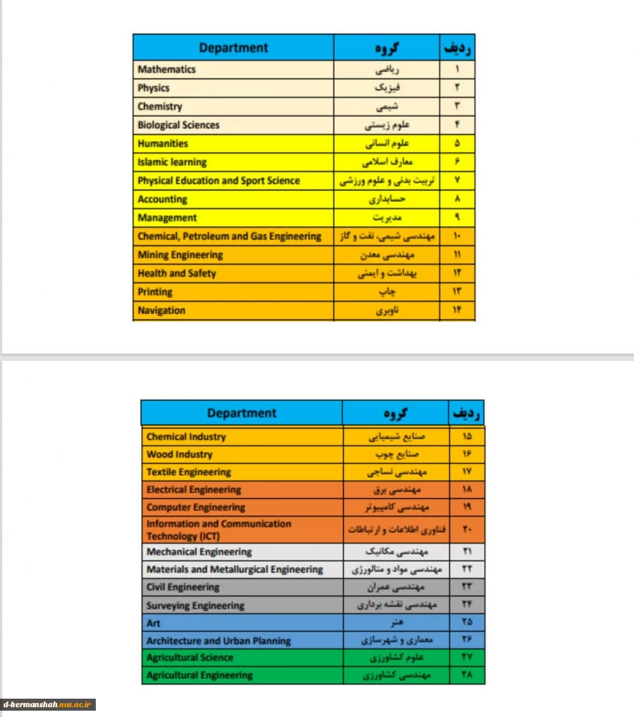 افیلیشن دانشگاه 3