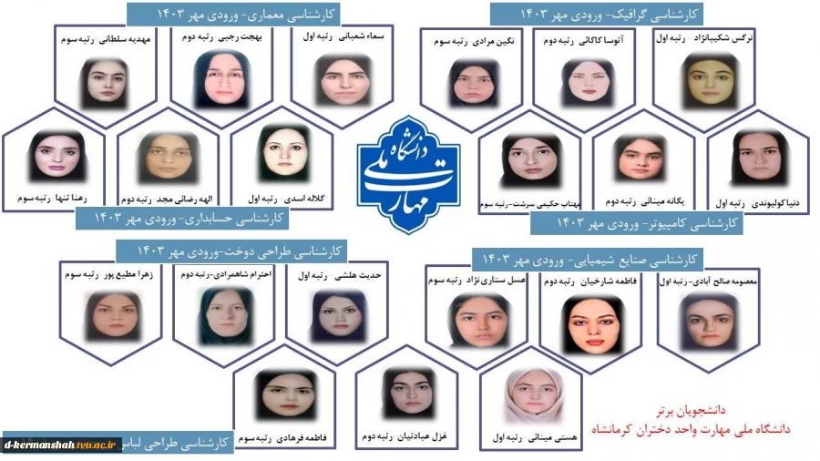 دانشجویان برتر دانشگاه ملی مهارت واحد دختران کرمانشاه 3