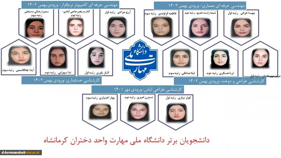 دانشجویان برتر دانشگاه ملی مهارت واحد دختران کرمانشاه 4