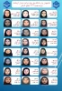 دانشجویان برتر دانشگاه ملی مهارت واحد دختران کرمانشاه 7