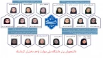 دانشجویان برتر دانشگاه ملی مهارت واحد دختران کرمانشاه 8