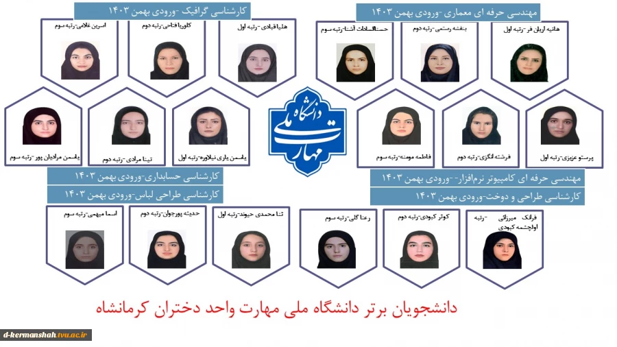 دانشجویان برتر دانشگاه ملی مهارت واحد دختران کرمانشاه 8
